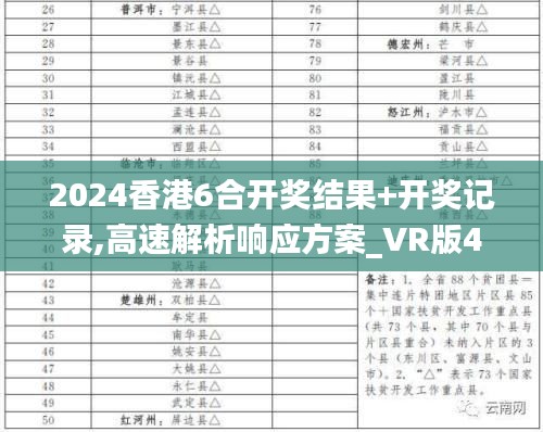 2024香港6合开奖结果+开奖记录,高速解析响应方案_VR版4.572