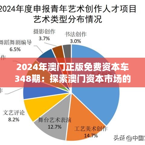 鸟吏鼈官 第4页