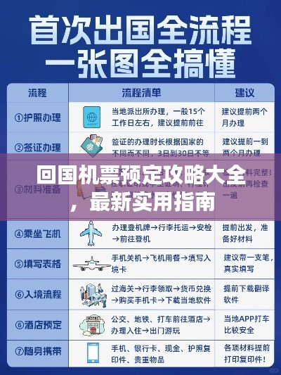 回国机票预定攻略大全，最新实用指南