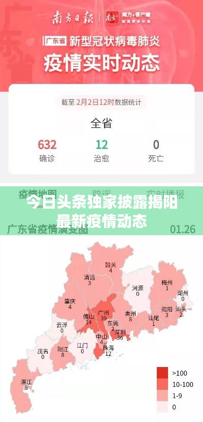 今日头条独家披露揭阳最新疫情动态