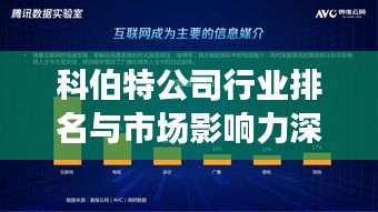 科伯特公司行业排名与市场影响力深度解析