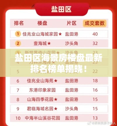 盐田区海景房楼盘最新排名榜单揭晓！