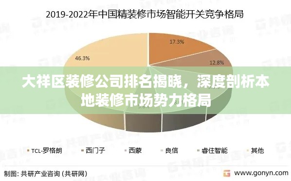大祥区装修公司排名揭晓，深度剖析本地装修市场势力格局