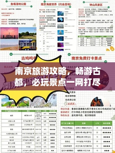 南京旅游攻略，畅游古都，必玩景点一网打尽！