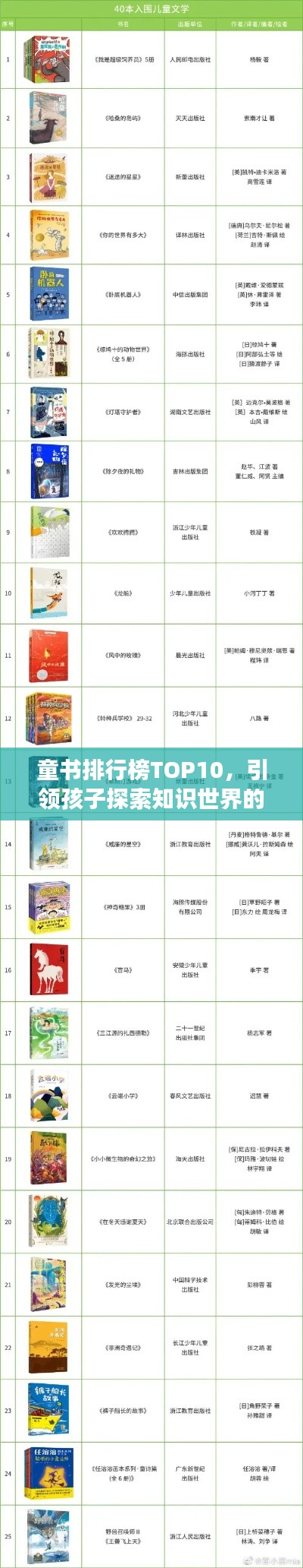 童书排行榜TOP10，引领孩子探索知识世界的宝藏之书