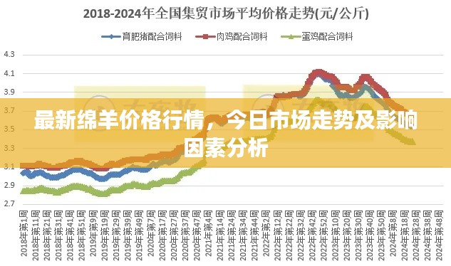 2025年6月9日 第2页