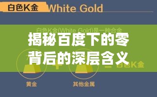 揭秘百度下的零背后的深层含义