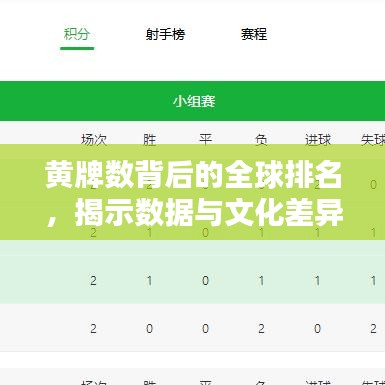 黄牌数背后的全球排名，揭示数据与文化差异的秘密