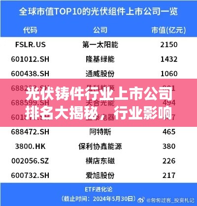 光伏铸件行业上市公司排名大揭秘，行业影响力与竞争力解析