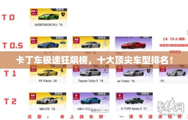 卡丁车极速狂飙榜，十大顶尖车型排名！