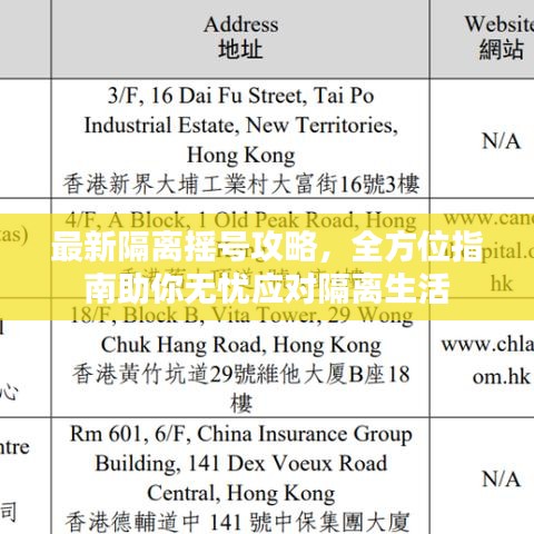 最新隔离摇号攻略，全方位指南助你无忧应对隔离生活