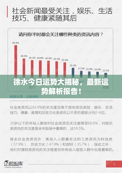 徐水今日运势大揭秘，最新运势解析报告！
