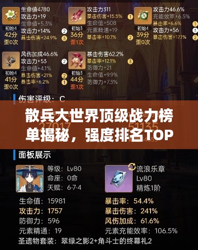散兵大世界顶级战力榜单揭秘，强度排名TOP英雄全解析！