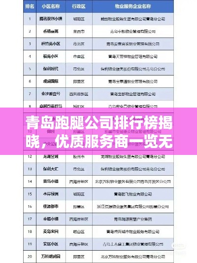 青岛跑腿公司排行榜揭晓，优质服务商一览无余！