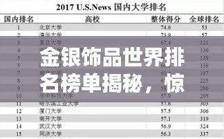 金银饰品世界排名榜单揭秘，惊艳你的眼球！