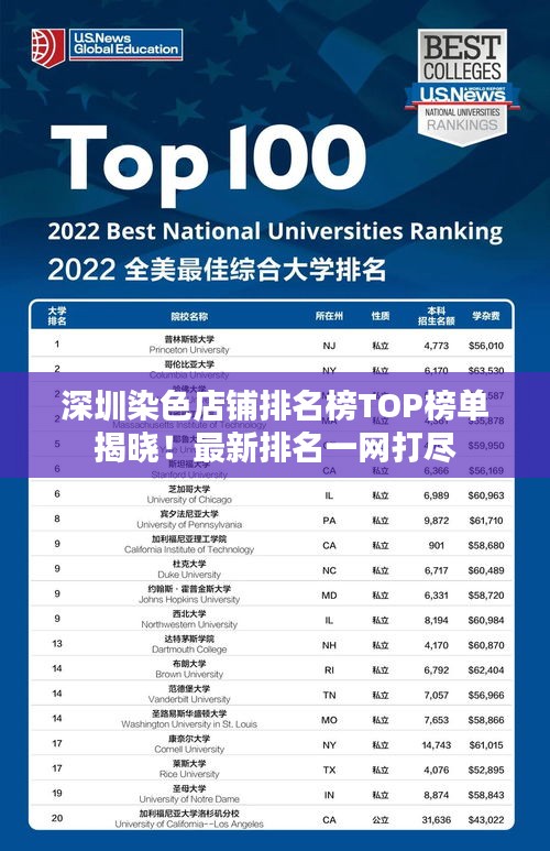 深圳染色店铺排名榜TOP榜单揭晓！最新排名一网打尽