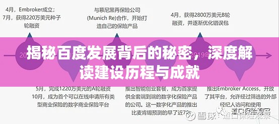 揭秘百度发展背后的秘密，深度解读建设历程与成就